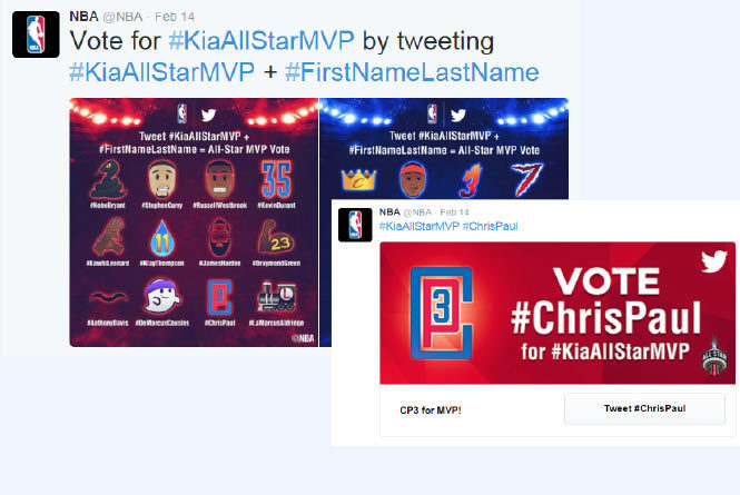 Twitter examples of All Star MVP vote and sweepstakes entry