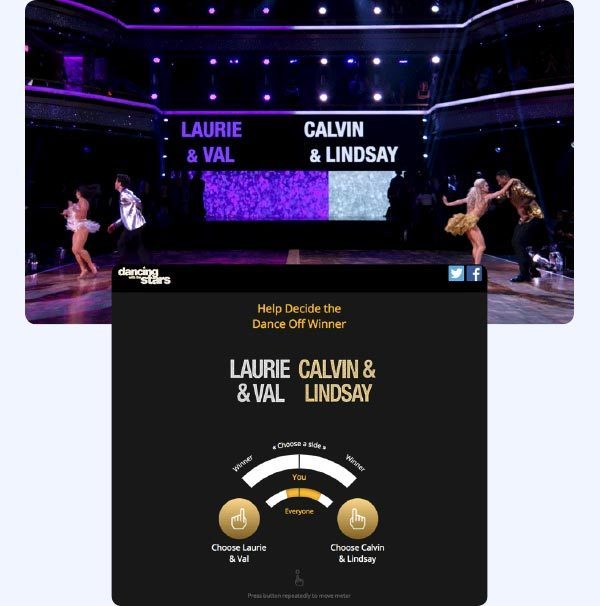 dancing with stars passion meter