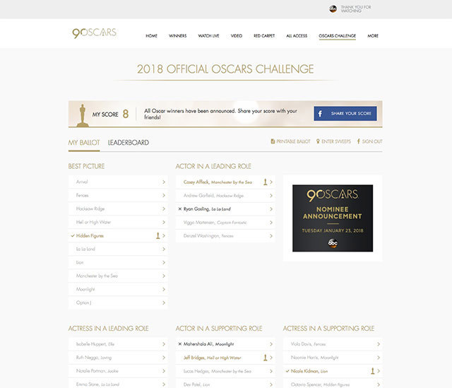  2018 official oscars challenge