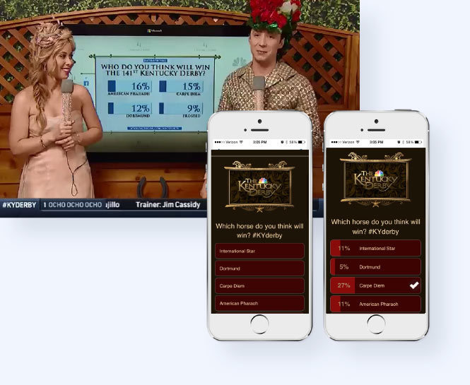 Screen shot of Kentucky Derby triple play on an iphone and on-air view of results